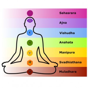 Les 7chakras 300x300